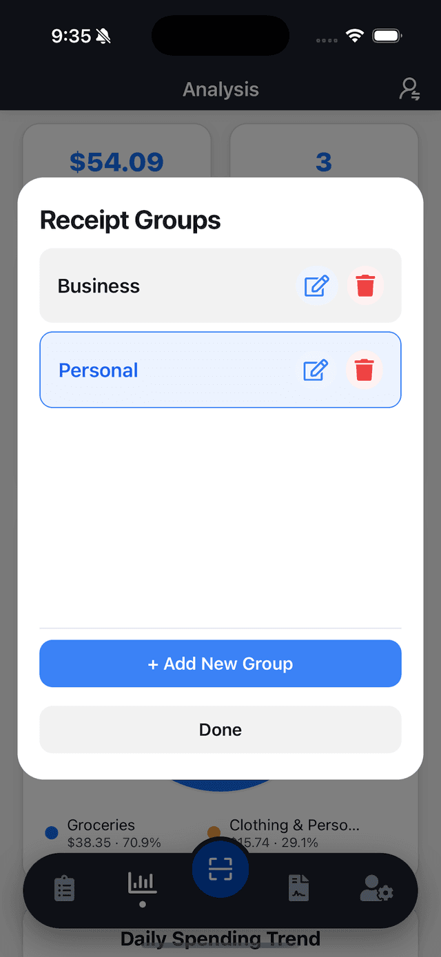 Receipt Groups